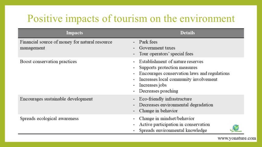 the positive environmental impact of tourism
